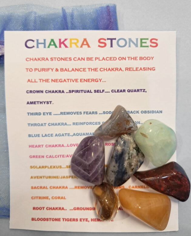 Chakra Kit